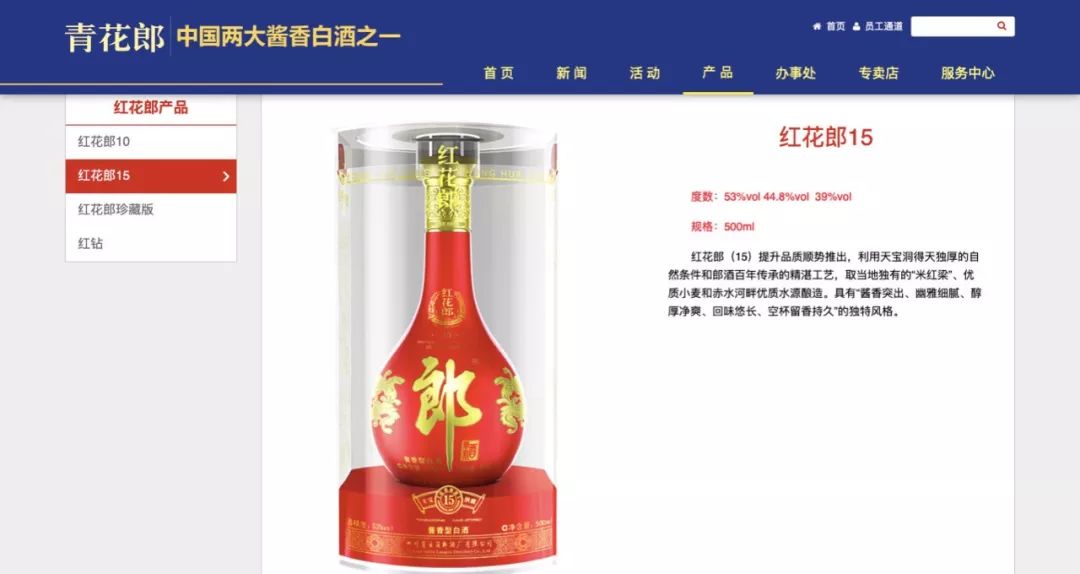 50年陈茅台值多少钱,五十年陈年茅台