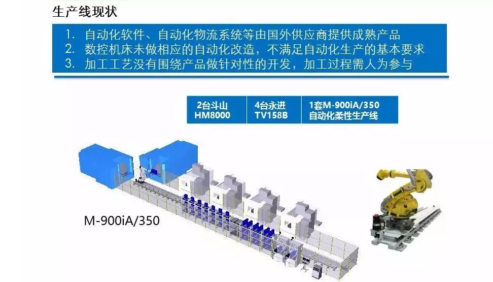 青岛国际机床展视频,青岛国际机床展感受
