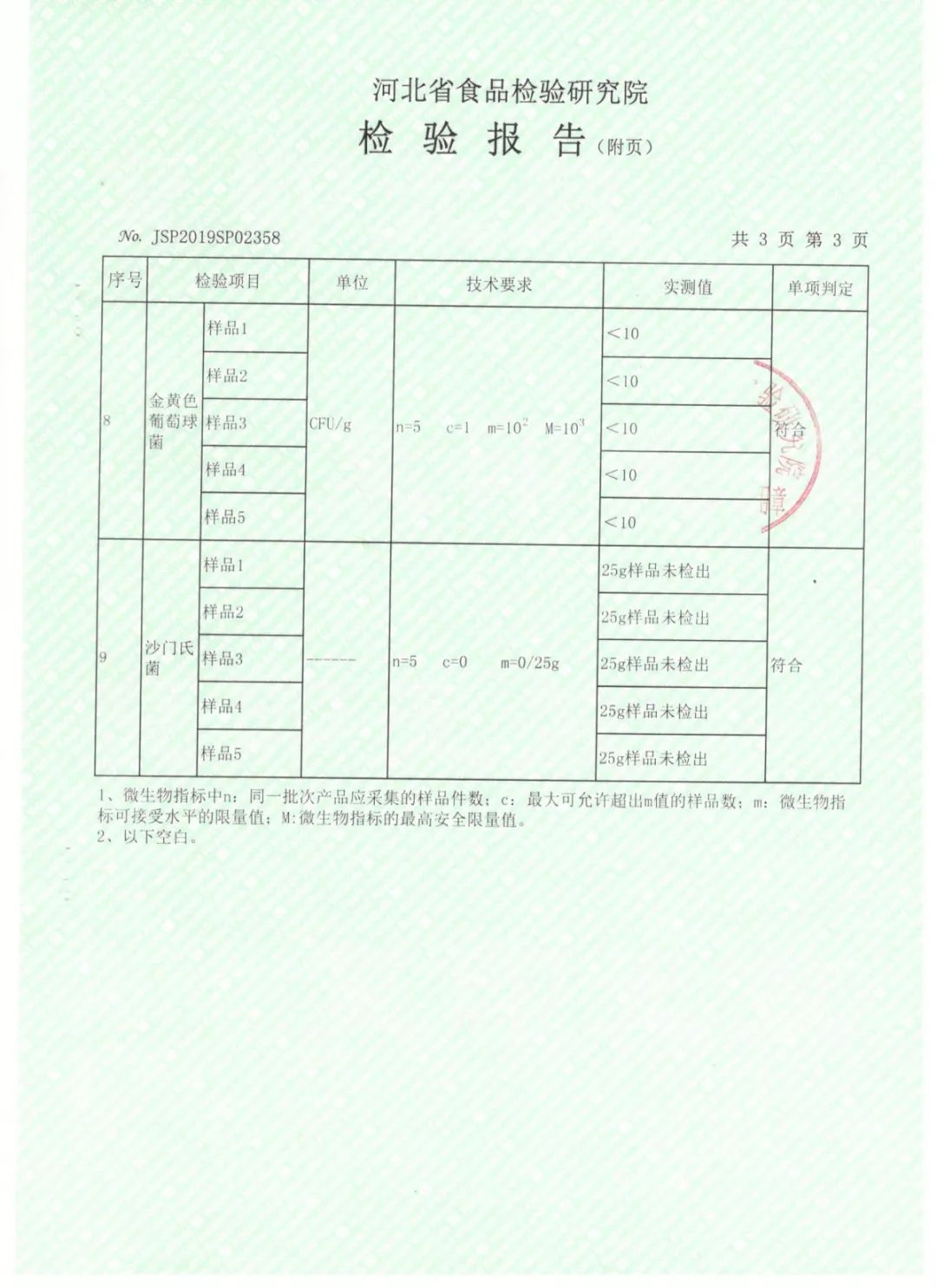 资质业绩信息核实证明文件是什么,长胜检测站