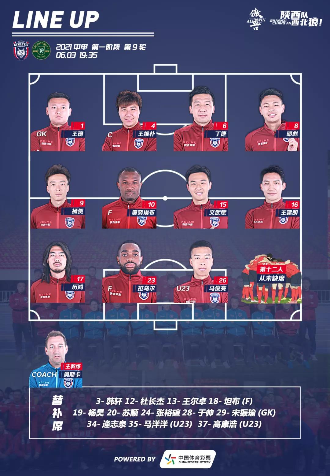 西北狼球队冲超,西北狼延边冲超