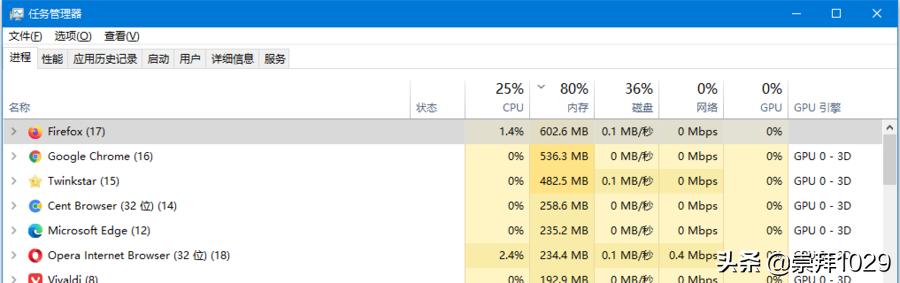 pc端浏览器推荐平板,pc端浏览器哪个最好用