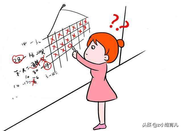 备孕没成功要去做什么检查,备孕没成功应该做什么检查