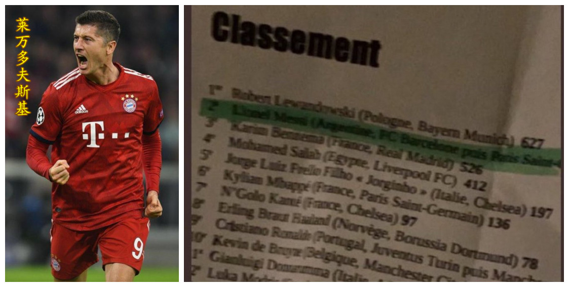 媒体辟谣姆巴佩,法国足球回应梅西将获金球奖传闻