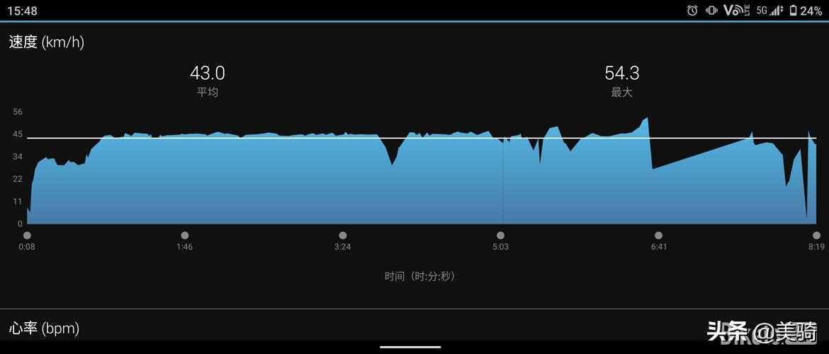 布鲁莱斯电动自行车s6哪个版本好,布鲁莱斯s6锂电山地车