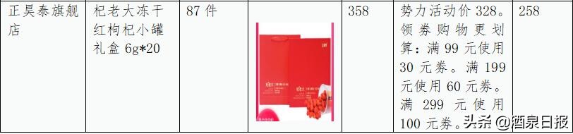 鐢樿們閰掓硥甯﹁揣涓撳満,閰掓硥鐩存挱甯﹁揣涓撳満