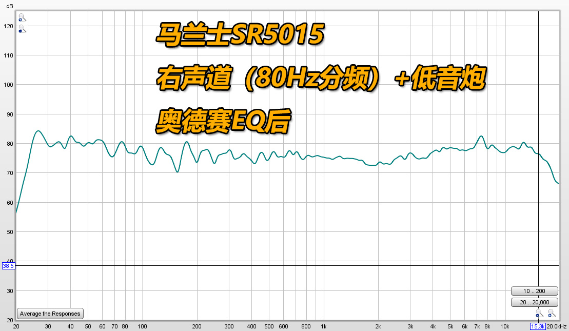 马兰士功放5015评测视频,马兰士5.1功放排名