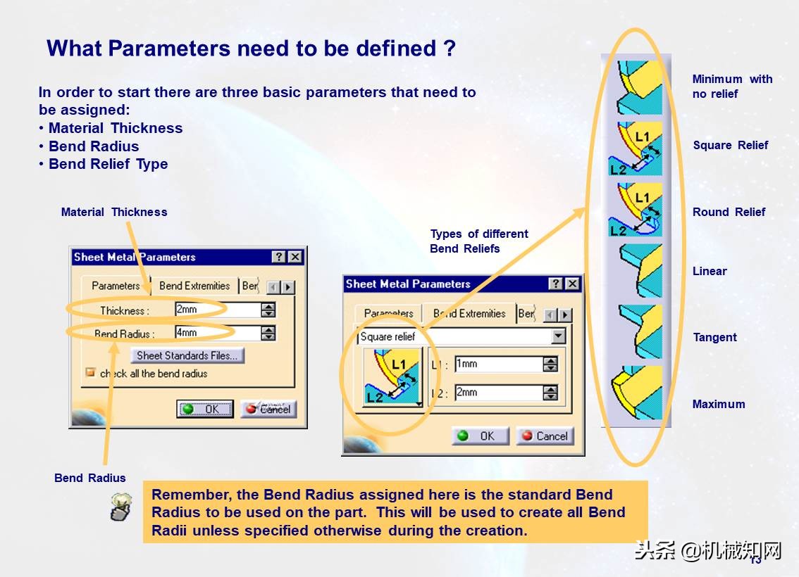 103页ppt免费全讲解,110页ppt全面介绍6s管理