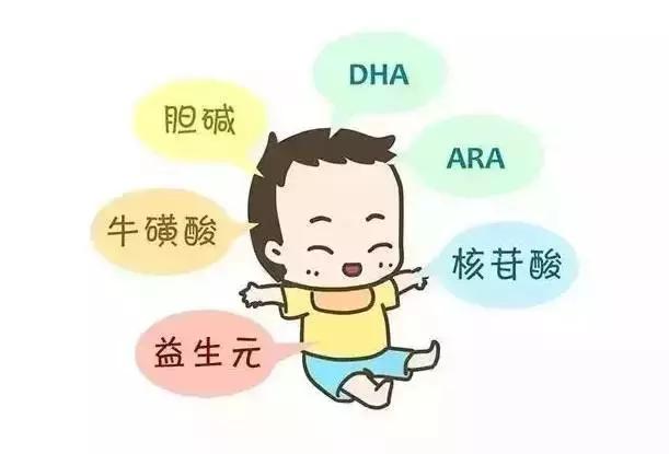 1段和2段奶粉正确转奶 (从1段过渡到二段奶粉怎么转奶)