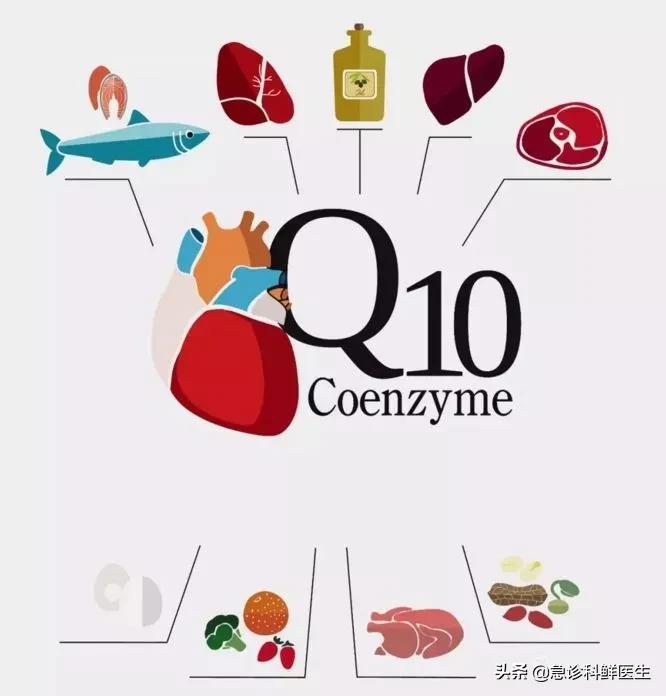 辅酶q10老年人真的需要补吗,为什么推荐老年人补充辅酶q10