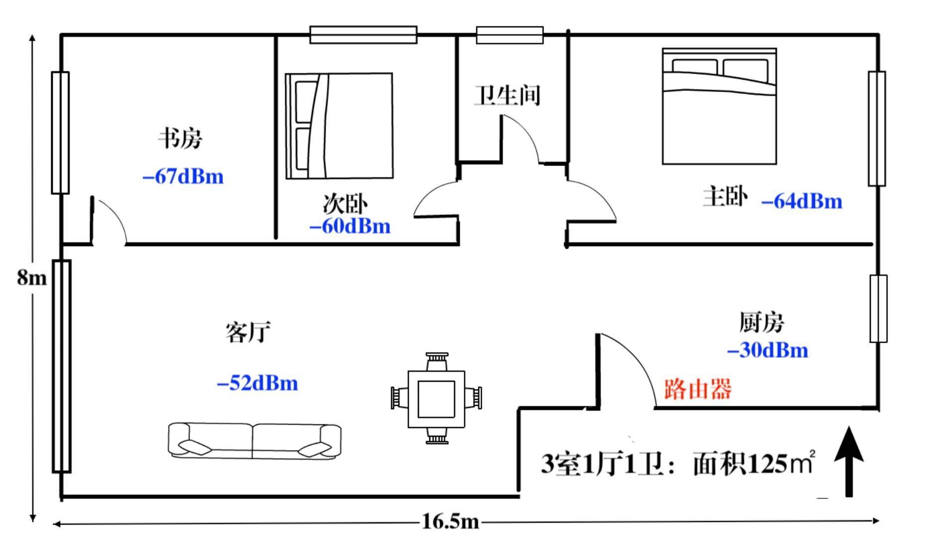 腾达ac23和tpac1200哪个好,腾达ac23和华为ax2pro哪个信号强
