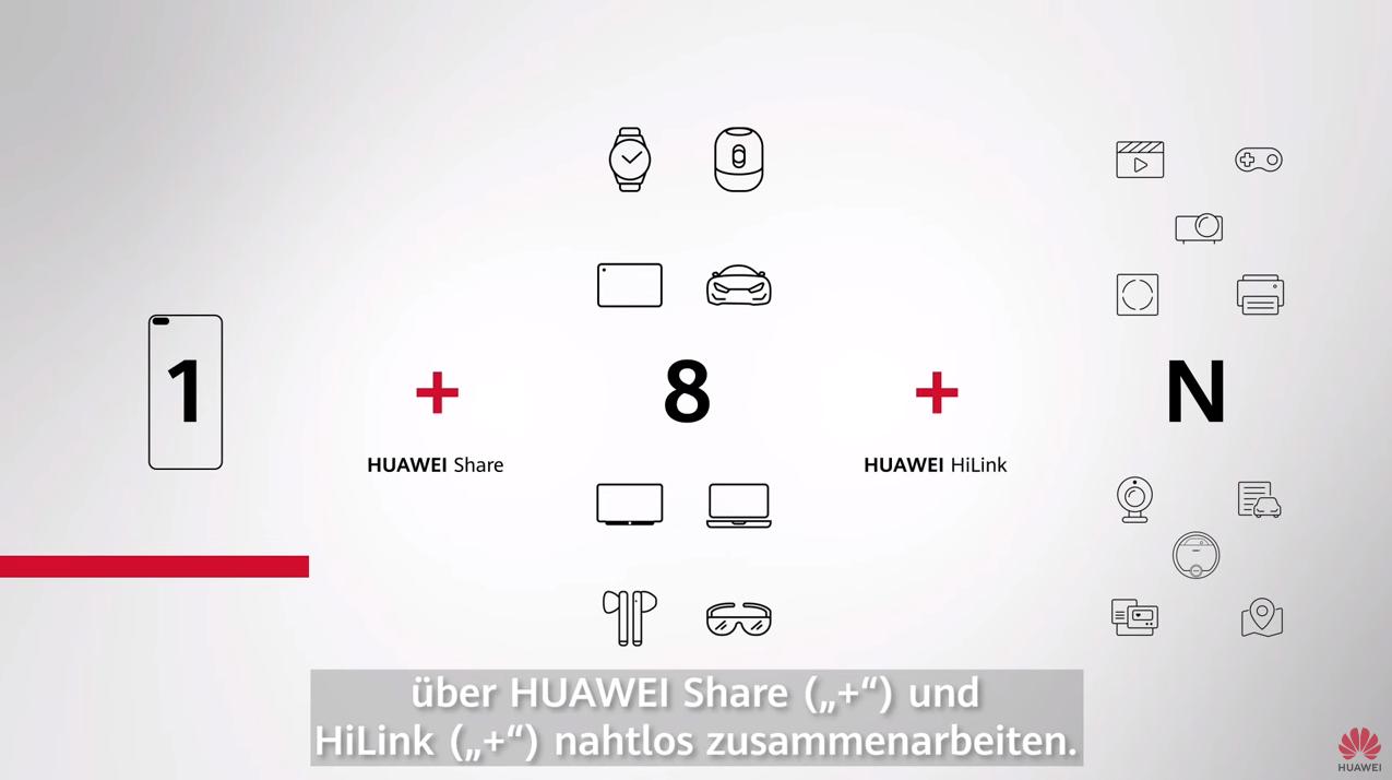 华为麒麟9000和麒麟9000l区别,华为mate40pro麒麟9000