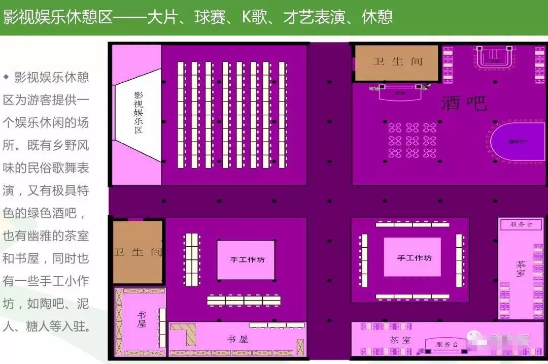 田园综合体类项目策划,田园综合体项目推介书ppt