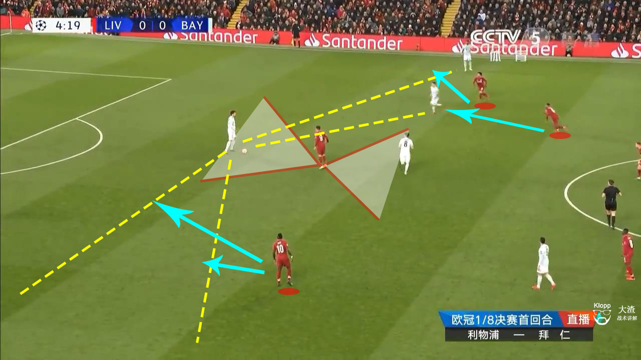 战术分析利物浦vs马竞,战术分析欧冠