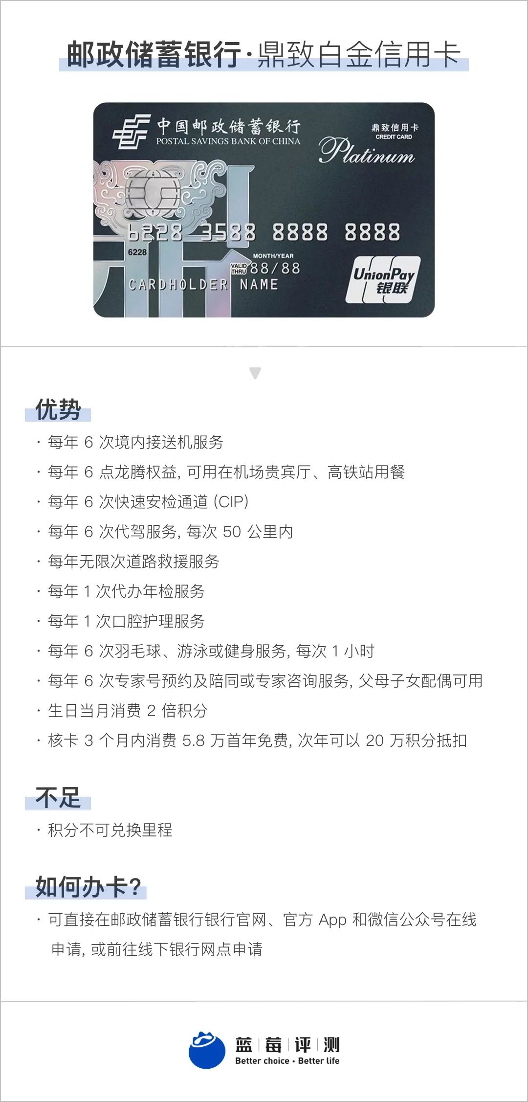 蓝莓评测,蓝莓测评推荐