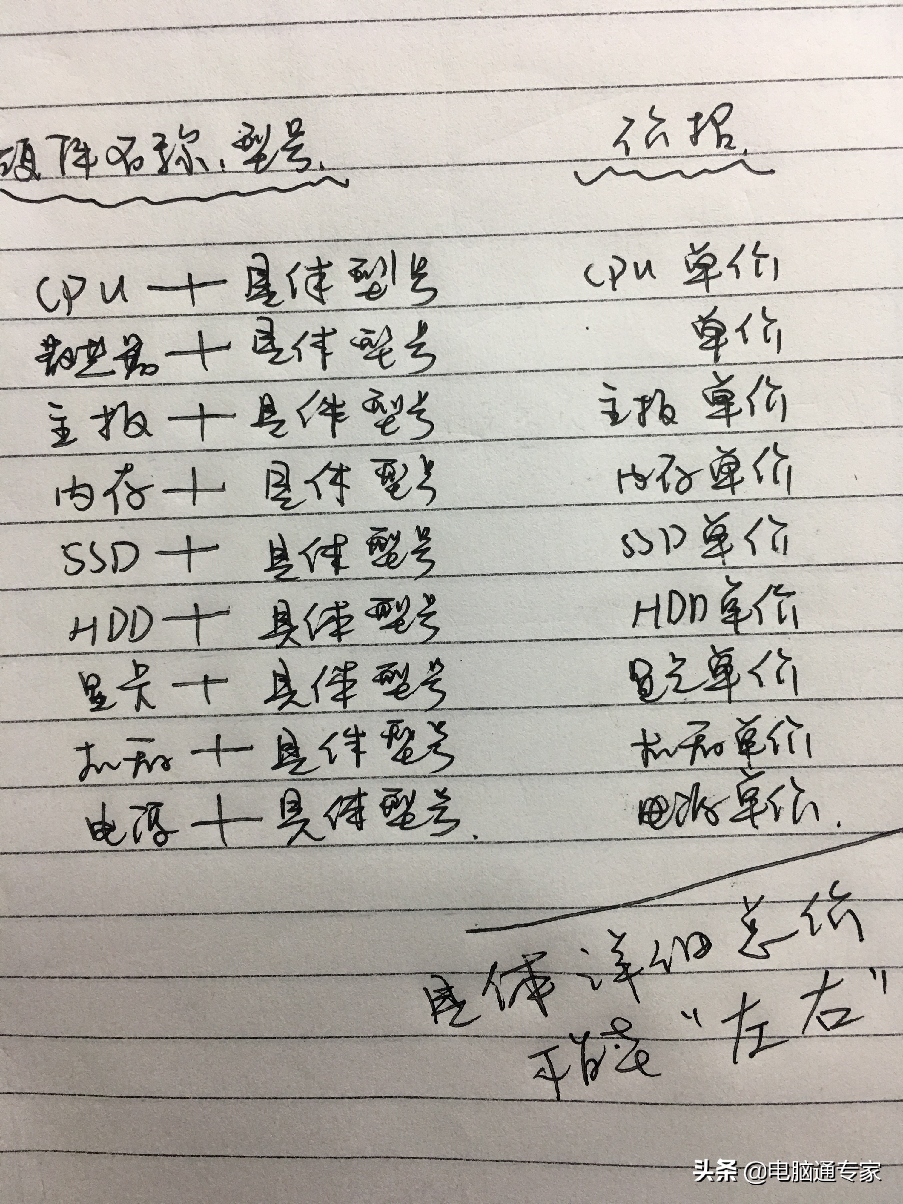 电脑小白怎么组装电脑防止被坑,自己组装电脑要注意什么问题