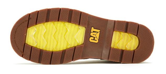 工装靴经典款全攻略,一双靴子怎么选