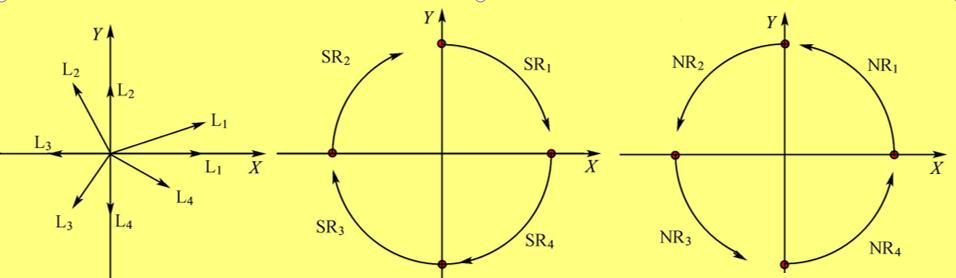 线切割3b编程好不好,线切割3b编程方向
