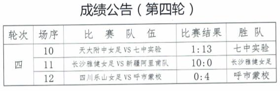 二青会u18男篮,二青会篮球u18比赛