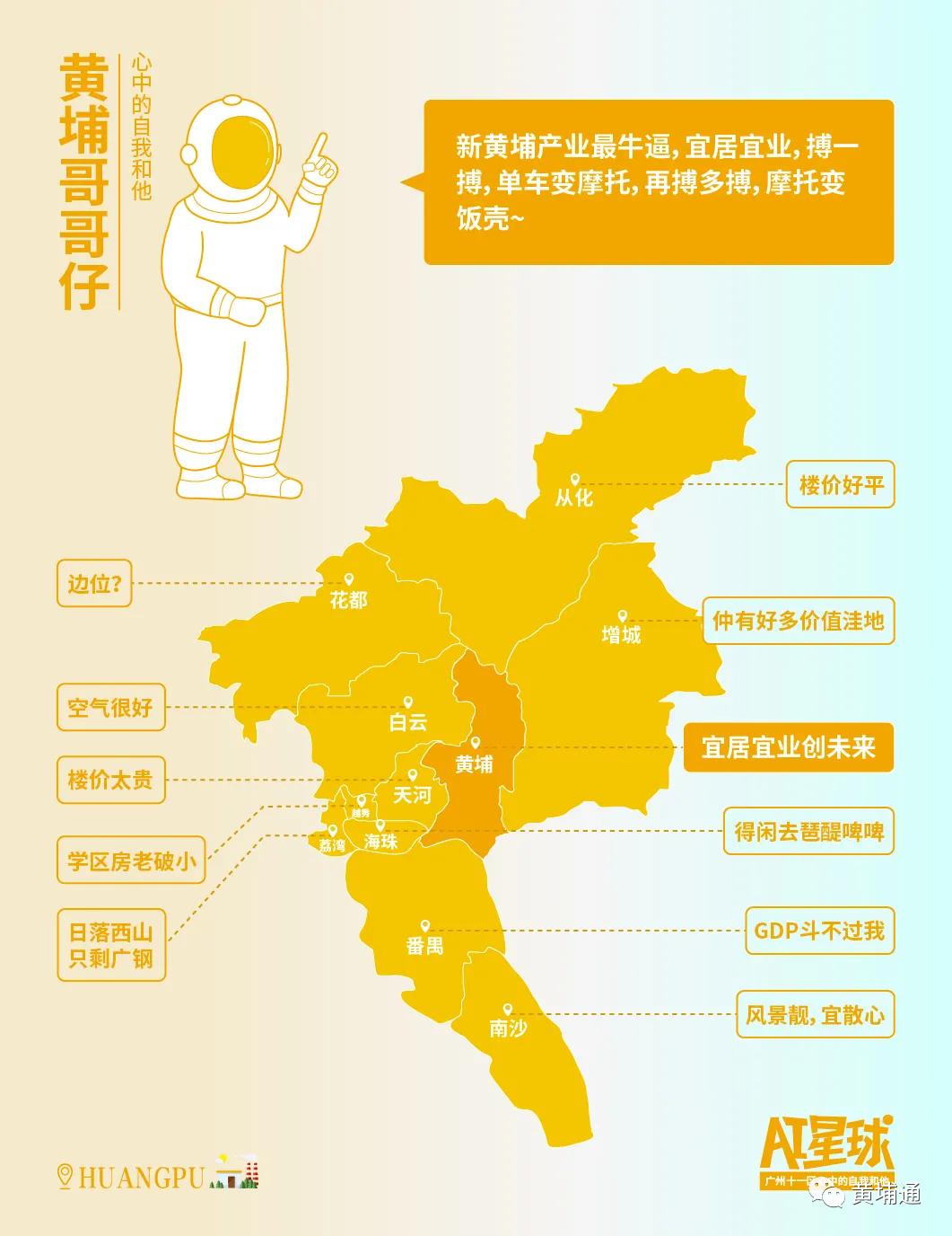 广州11个区是哪些特色,广州人眼中的十一区