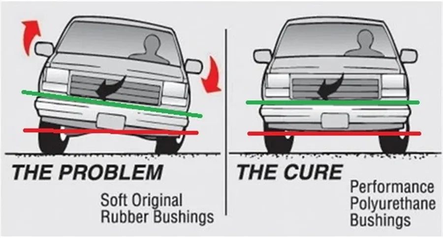 增程式电动车雅阁混动,增程式电动车混动区别