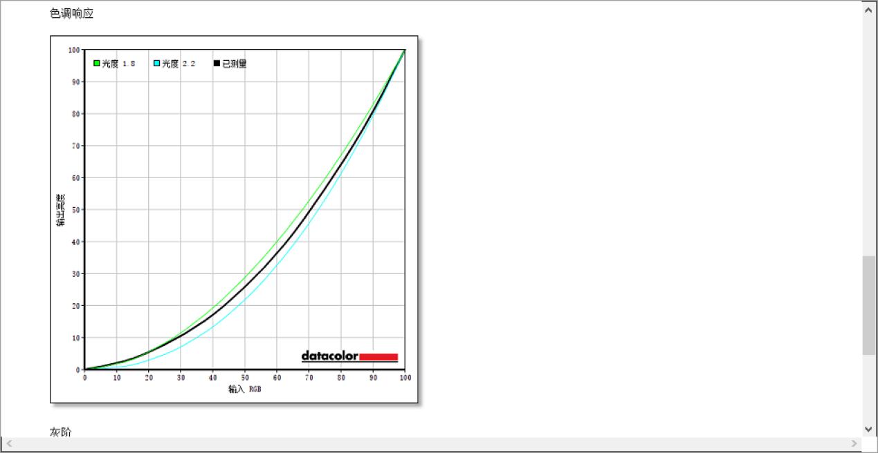 三星space显示器拖影,三星space显示器花屏