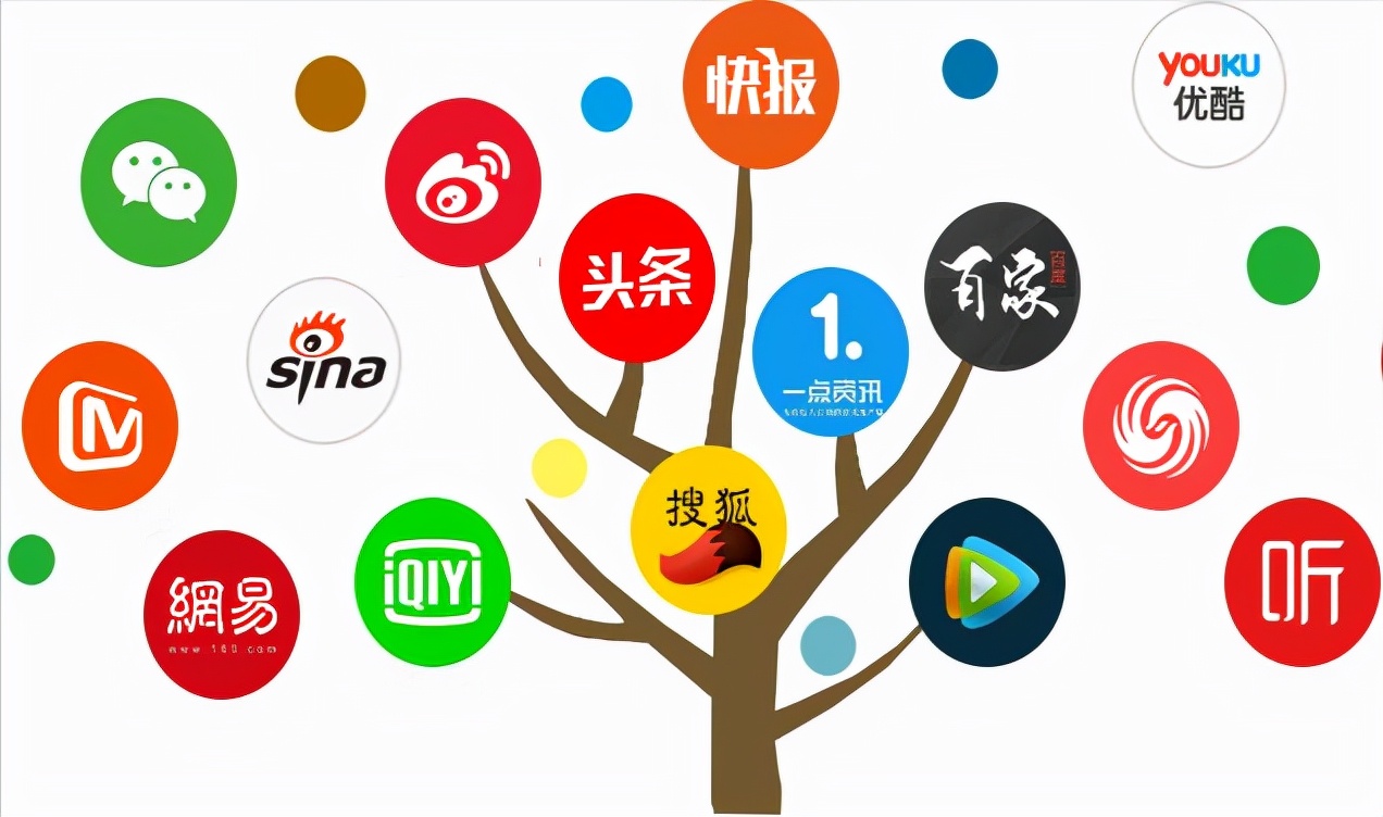 小白学习自媒体赚钱,自媒体小白赚钱项目防骗