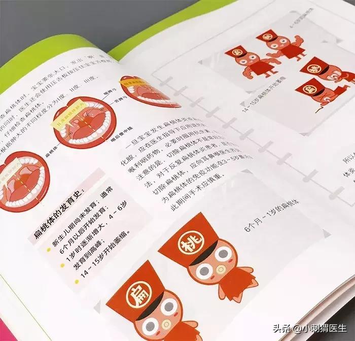 儿童湿疹科普视频,湿疹科普儿童