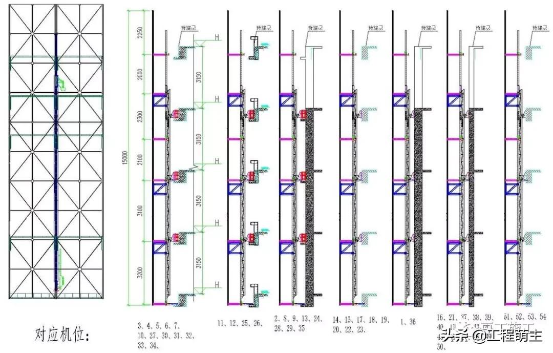 拆除爬架应注意的安全事项,爬行架设计图