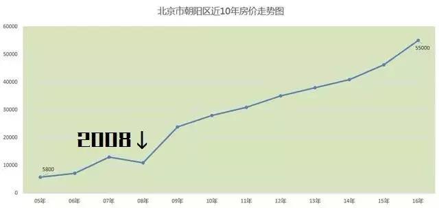 温州欧洲城为什么叫欧洲城呢,温州欧洲城滨江中心