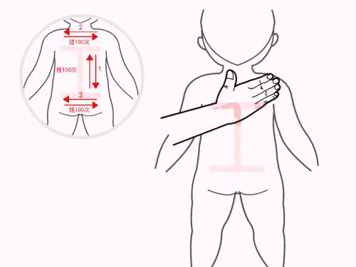 小孩肝火旺盛脾气大吃什么中成药,孩子肝火大怎么食疗