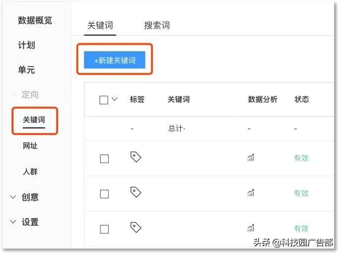 百度ocpc零门槛怎么快速起量,百度怎么才能提高推荐量