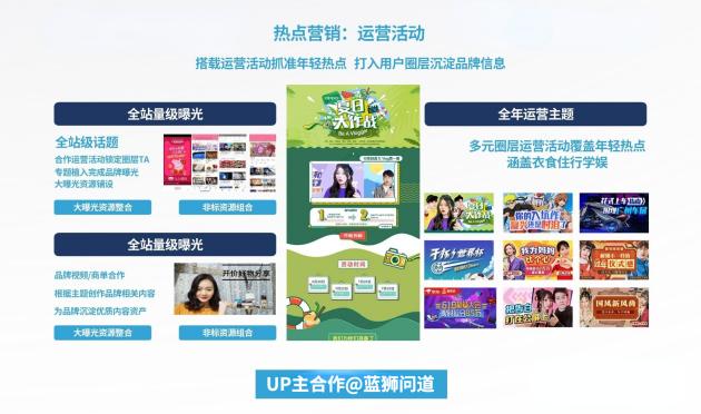 哔哩哔哩广告合作_b站信息流广告投放_b站视频首页付费推广