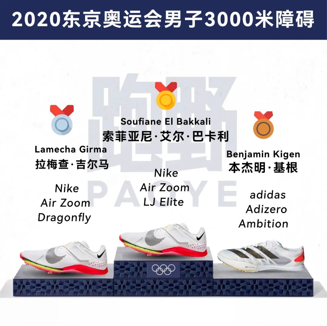 莱尔斯奥运选拔赛穿的钉鞋,奥运比赛穿的什么钉鞋