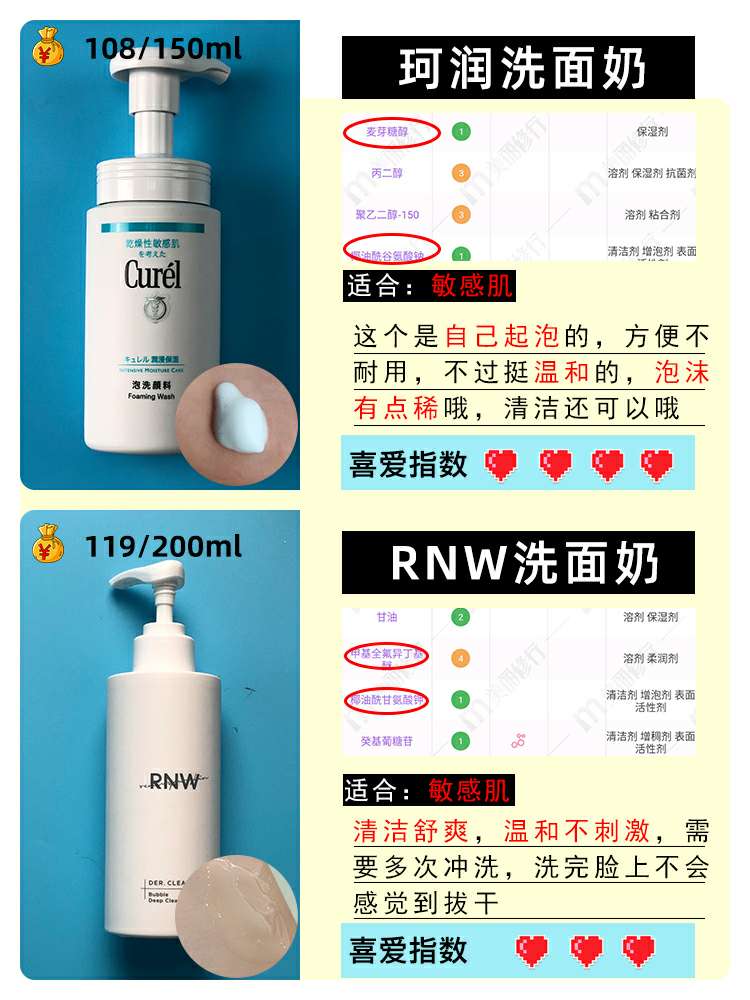 大量洗面奶测评,最新洗面奶测评真实推荐