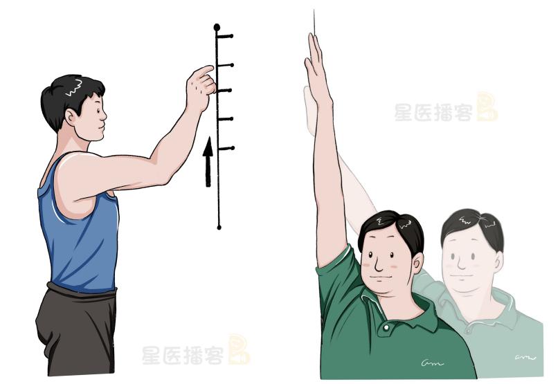 你的肩周炎总是治不好？每天7个简单动作，帮你恢复的更快
