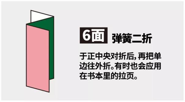 临淄凯拓广告：品牌设计物料之折页设计印刷