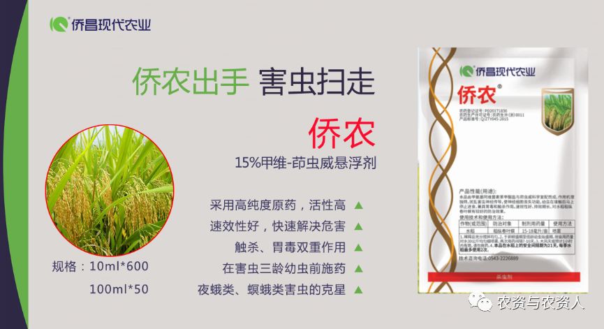 侨昌现代农业有限公司,侨昌现代农业