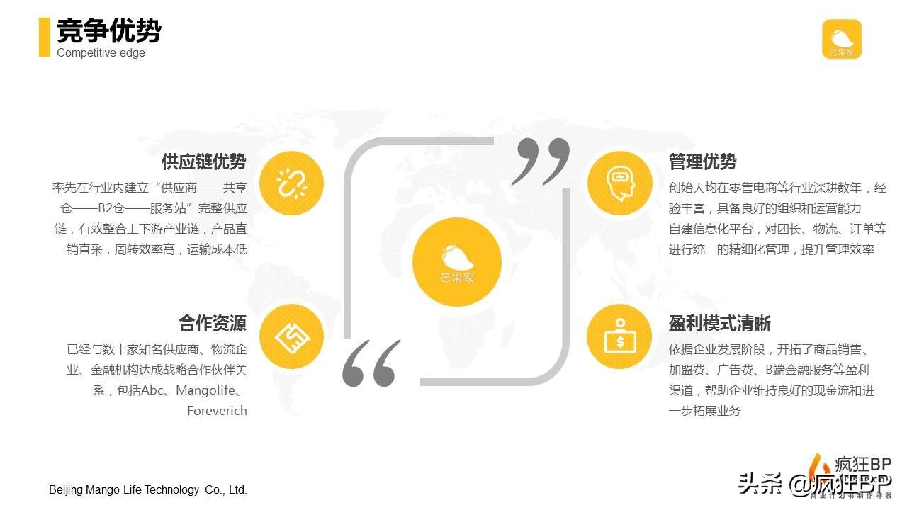 电商团购创业项目有哪些,小白创业项目推荐电商