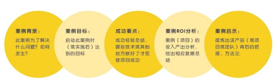 向同行业先进单位学习,向行业竞争对手学习