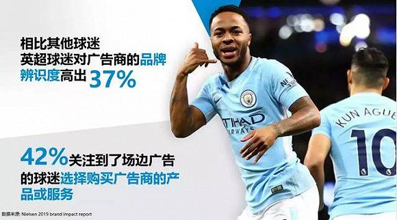 球场边虚拟广告制作,球场虚拟广告技术