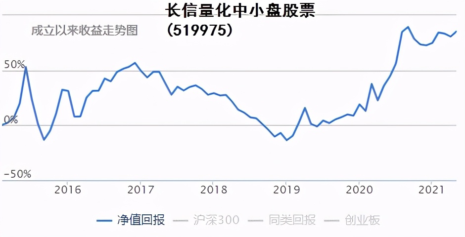 公募reits来啦值得投资吗,即将上市的reits基金有哪些