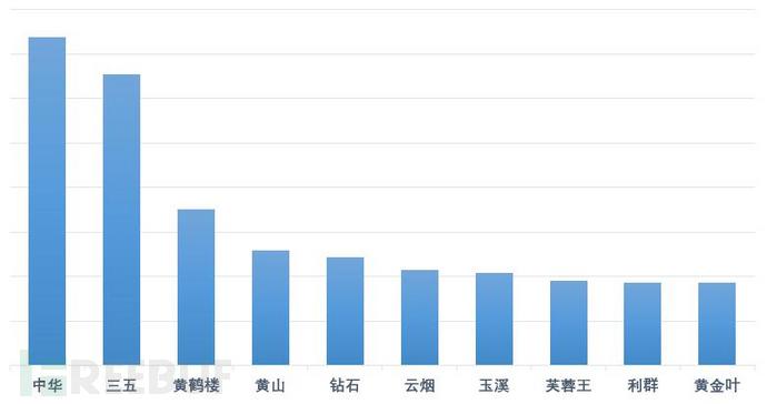 假冒品牌侵权怎么处理,假冒侵权鉴定报告由谁出具