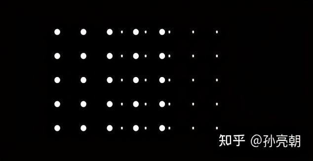 《重读相对论》第8章（上）太空防御