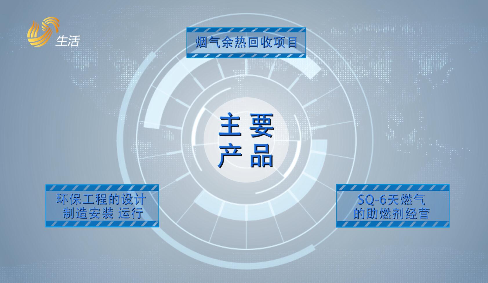 山东电视台山东直通车报道—济宁华德环保能源科技有限责任公司