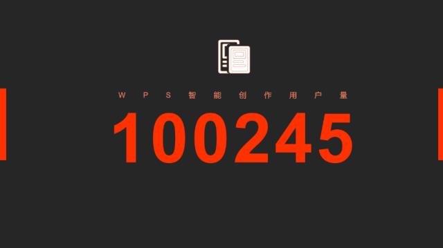 wps最炫酷的动画,wps优质动画