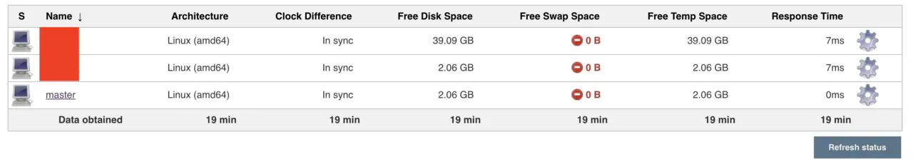 用开源软件打造企业级devops,开源devops