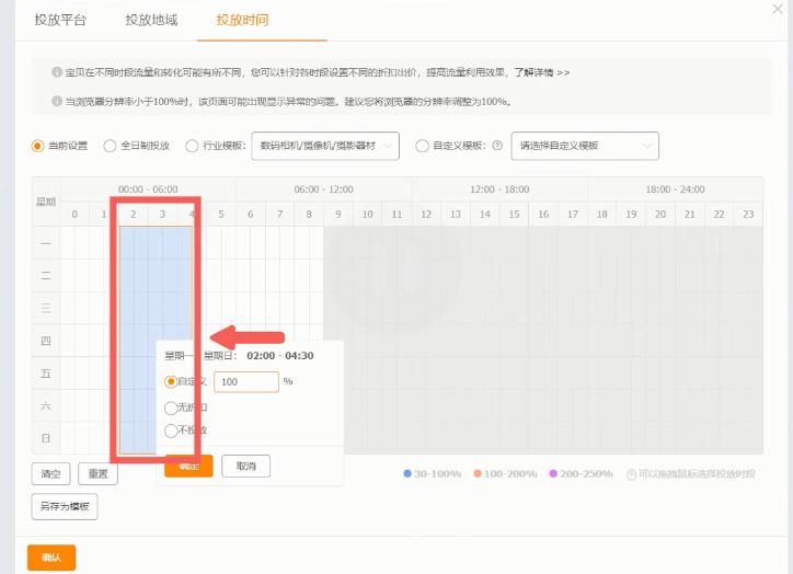 淘宝直通车几大误区,关于淘宝直通车的疑问和建议