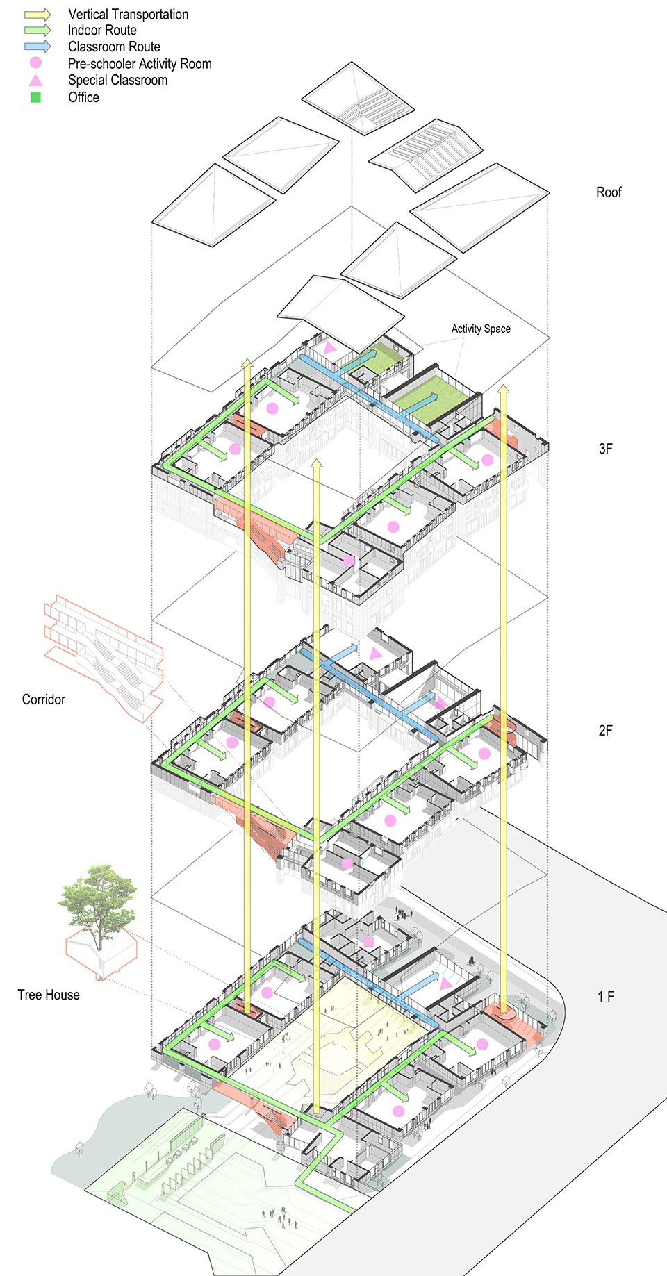 南京星河时代附近有幼儿园,南京星河幼儿园建筑分析