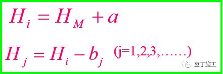 水准仪测距离公式原理,水准仪操作步骤方法详解图解