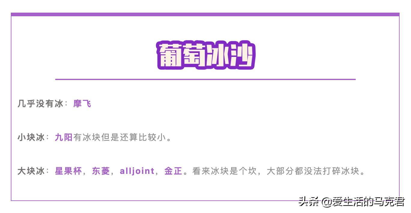 摩飞榨汁杯排名前十名,榨汁杯推荐摩飞